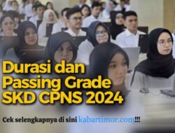 Cek Durasi dan Passing Grade SKD CPNS 2024