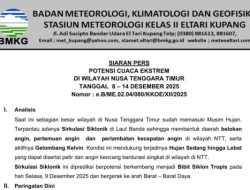 Potensi Cuaca Ekstrem NTT 8 Hingga14 Desember 2025